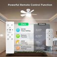 thumbnail image 3 of Socket Ceiling Fans with Lights and Remote - Socket Fan Light with Dimmable Led Light Bulb,Screw in, 3 of 5