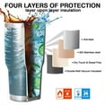 thumbnail image 7 of 30oz Forest with Mountains Tumblers Stainless Steel Tumbler with Lid and Straw,Vacuum Insulated Double Wall Travel Tumbler Cups Mug with Cleaning Brush for Coffee,Tea, 7 of 7