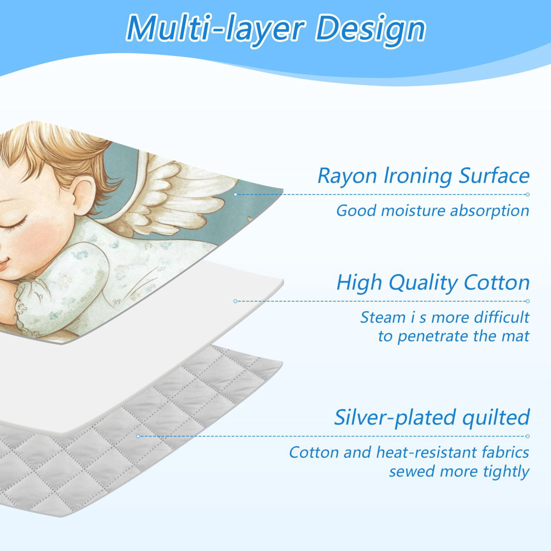 Cute Sleeping Angels Clouds Stars Ironing Mat Blanket Portable Travel Ironing Pad Heat Resistant Pad 47.2" x 27.6”