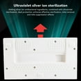 thumbnail image 4 of Aspiradora De Cama, Limpieza Eficiente USB Recargable Inalámbrico 50W Bajo Ruido Fuerte Succión Removedor De ácaros Para El Hogar, 4 of 7