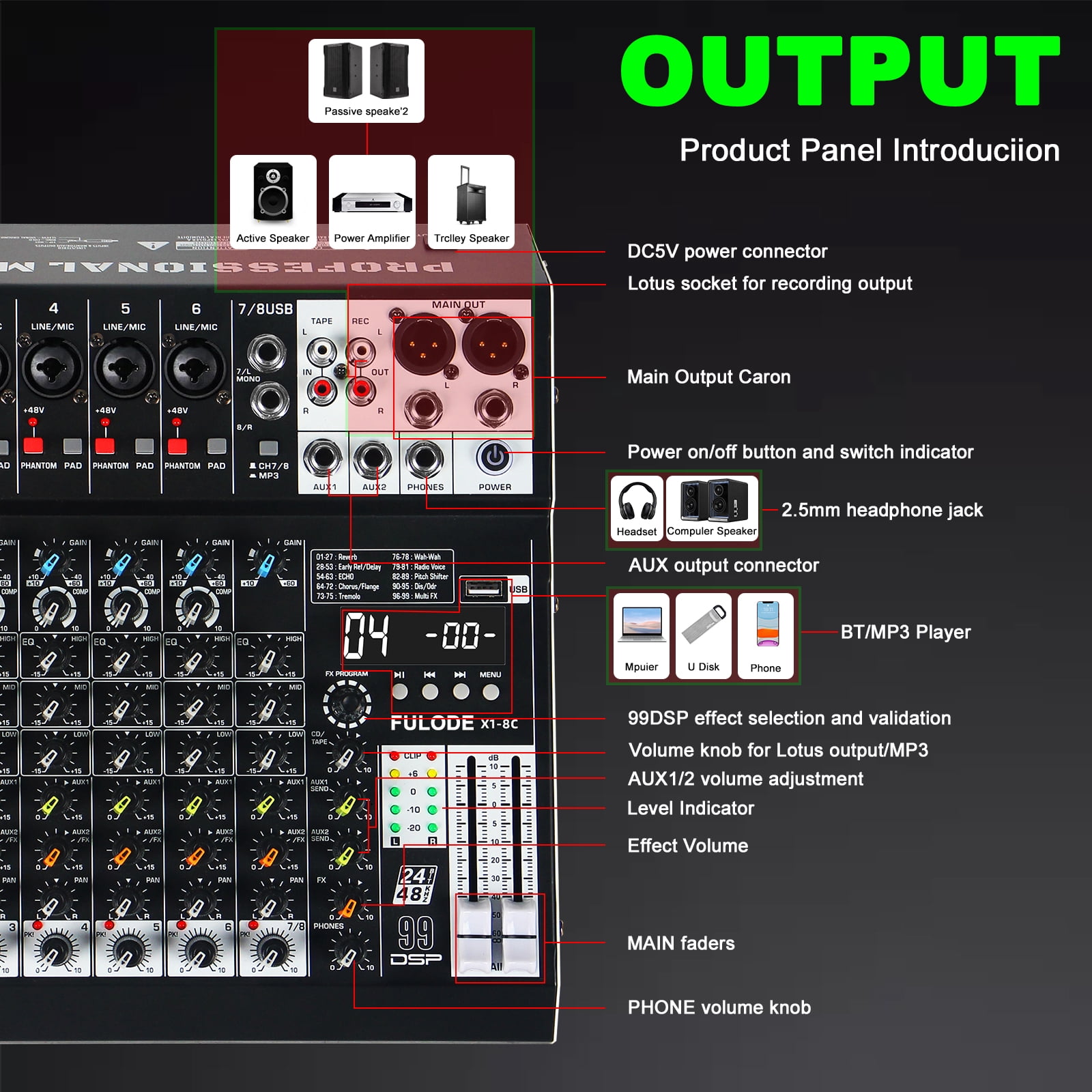 Audio Mixer 8 Channel Professional Sound Mixer Console with 99 DSP Effects, Mixing Board DJ Mixer w/USB, Bluetooth, 48V Power Supply, PAD Button for Recording Karaoke PA Drum Live Music