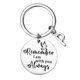 thumbnail image 1 of Remember I Am with You Always Llavero de acero inoxidable Regalo ideal para padre Esposa Marido Hija Hijo Familia, 1 of 3