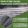 thumbnail image 2 of Tarp WindscreenSupplyCo, 244 x 305 cm, 60-70%, sombra negra, 2 of 6