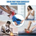 thumbnail image 6 of Plantar Fasciitis Night Splint-Upgrade 3 Adjustable Planter Facetious Relief Brace,Plantar Fasciitis Relief Women Men Straps,Support Relief Foot Drop Achilles Tendonitis Day Night(Blue-1PC), 6 of 6