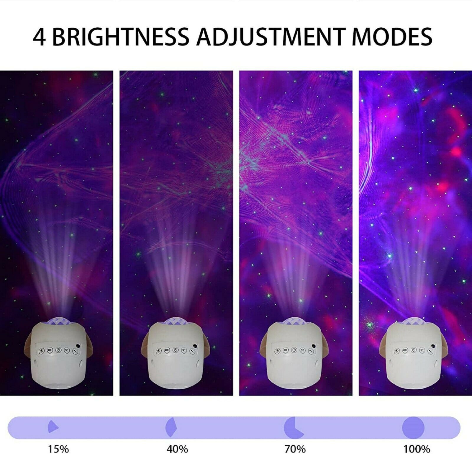 EpicGadget 3D Aurora Galaxy Star Projector - Northern Lights Nebula Cloud Projector with Remote Control Night Light for Bedroom/Game Room/Party/Bar/Home Decor, Perfect Gifts for Adults Kids (White)