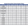 thumbnail image 6 of Kantek Secure-View Blackout Privacy Filter for 21.5-Inch Widescreen Monitors (Measured Diagonally 16:9 Aspect Ratio), Anti-Glare, Anti-Blue Light (SVL21.5W) 21.5" Widescreen (16:9 Ratio), 6 of 6