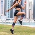 thumbnail image 6 of Lsque Dreamy Forest Elf Pattern Sport Compression Socks for Men & Women 15-20 mmHg Knee High Nurse Pregnant Running Medical and Travel Athletic, 6 of 6