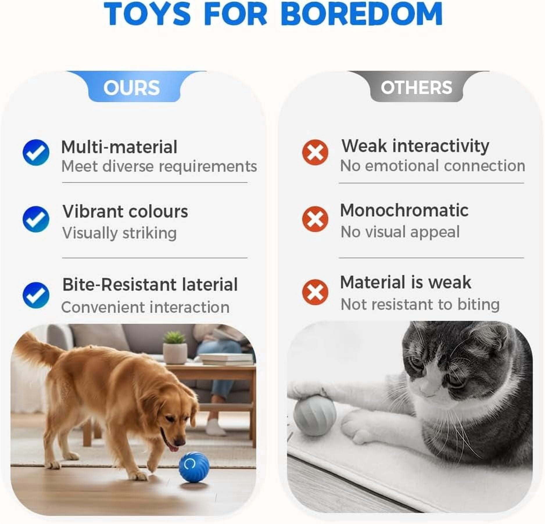 Interactive Dog Toys Dog Ball, Automatic Flashing Light Up Ball, Bite-Resistant Chew Toy to Stimulate Play and Relieve Boredom for Dogs and Cats