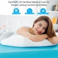 thumbnail image 3 of 3 Inch Mattress Topper, Airensky Gel Memory Foam Mattress Topper King Size, Cooling Gel Infused Foam Mattress Topper, Single Bed Topper, CertiPUR-US Certified 78” x 80”, 3 of 12