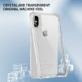 thumbnail image 3 of for iPhone XS Max Transparent Back Case, Stylish Frosted Lightweight Drop Protective Ultra Slim Shockproof Anti-scratch Anti-fingerprint Back Case Cover for iPhone XS Max, Clear, 3 of 7