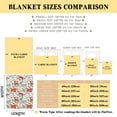 thumbnail image 5 of Yibo Cute Hedgehog Blanket Flannel Soft and Comfortable Anti-static Bed Sofa Blanket, 5 of 9