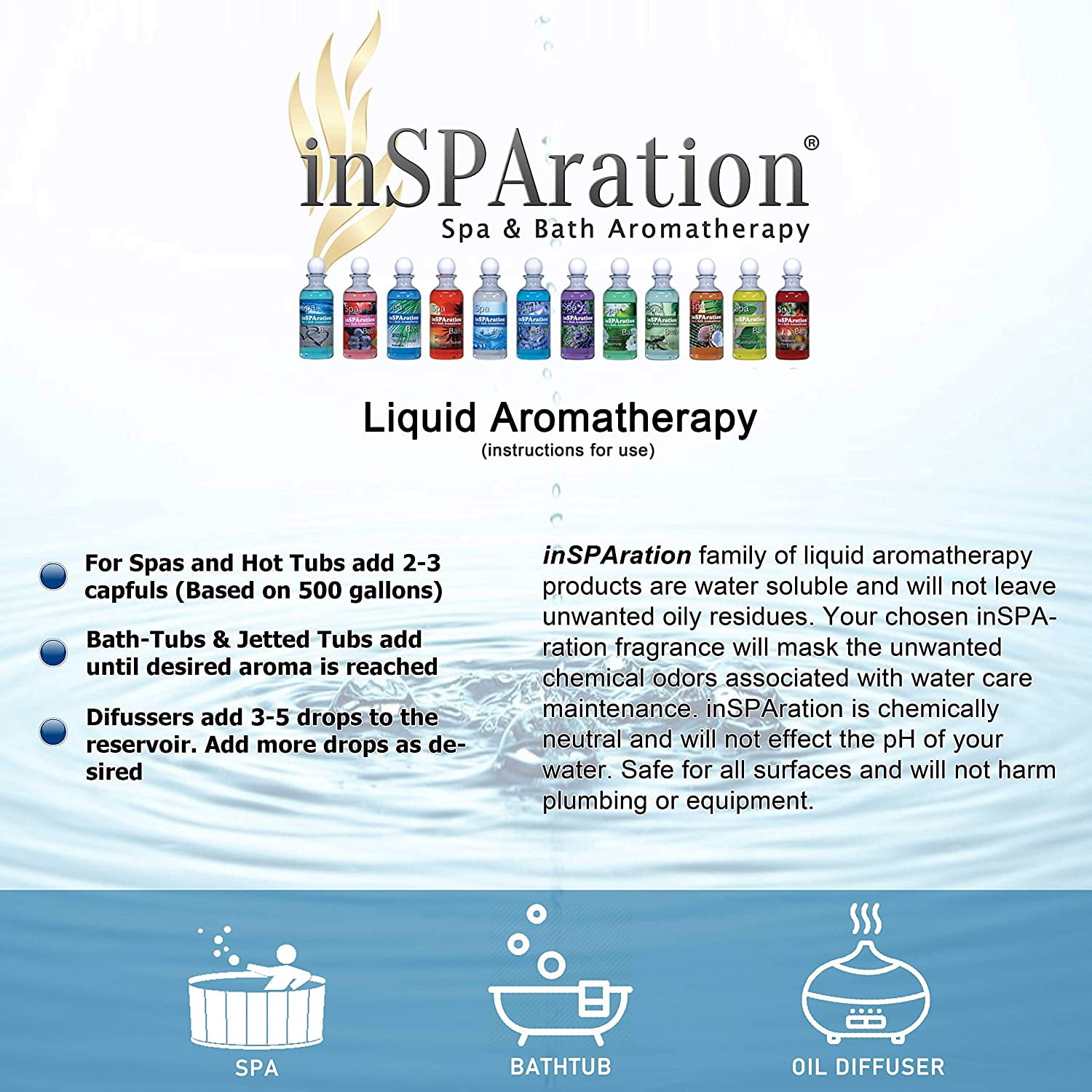 InSPAration Spa and Bath Aromatherapy, Heavenly Honeysuckle Liquid, 9 oz