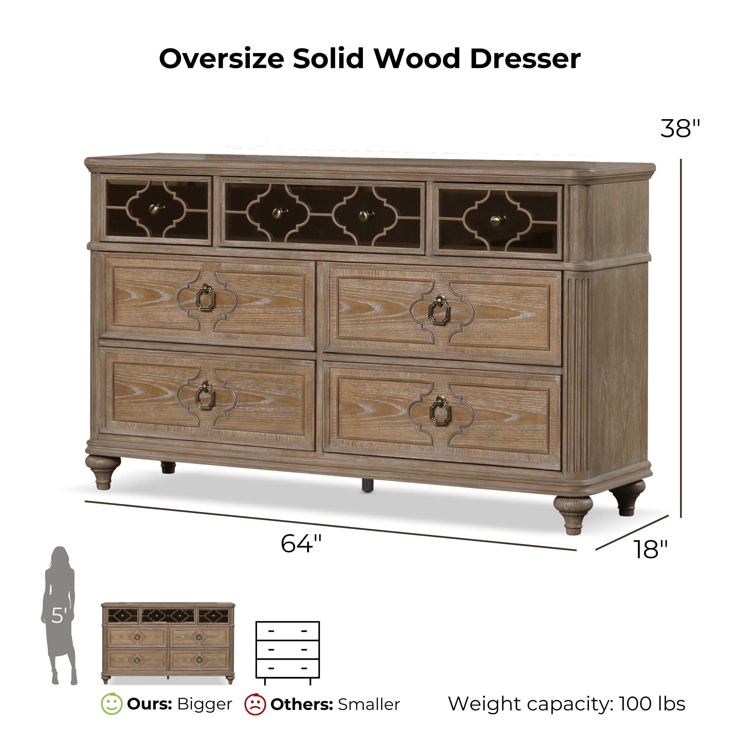 Furniture of America Jares Adult Transitional 7-Drawer Dresser, Rustic Oak