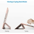 thumbnail image 3 of Étui Compatible avec Apple Ipad (9,7 Pouces, Modèle 2018/2017, 6e / 5e Génération), Étui de Protection Intelligente avec Mise en Veille / Réveil Automatique, Or Rose, 3 of 4