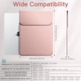 thumbnail image 2 of Funda delgada para portátil para MacBook Air de 13 pulgadas M3 A3113 M2 A2681 M1 A2337 A2179 A1932, MacBook Pro de 13 pulgadas M2 M1, 2 of 4