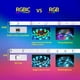 thumbnail image 3 of USB Powered LED IP20 impermeable RGB Color Cambio de luz Tira de luz 5V Aplicación Compatible con Bluetooth Aplicación Control remoto Lámpara de cadena Home Hotel 7.5m Eigraketly HA009541-02B, 3 of 6