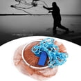 thumbnail image 3 of Filet de Pêche, Design à Charge Élevée 360° pour Capture de Poissons en Extérieur 2.4m,3.6m, 3 of 8