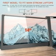 thumbnail image 3 of LIMINK Portable Triple Monitor Extender with 14inch Screen Used for 15-17inch Laptop Workstation Laptop Expansion Screen FHD 1080P Folding Screen IPS Tri-Screen Fits for Mac Windows No Driver Needed, 3 of 11