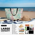 thumbnail image 5 of Xecao Watercolor Tiger for versatile beach bag for women includes zipper pockets and waterproof material, ideal for vacations and adventures., 5 of 7
