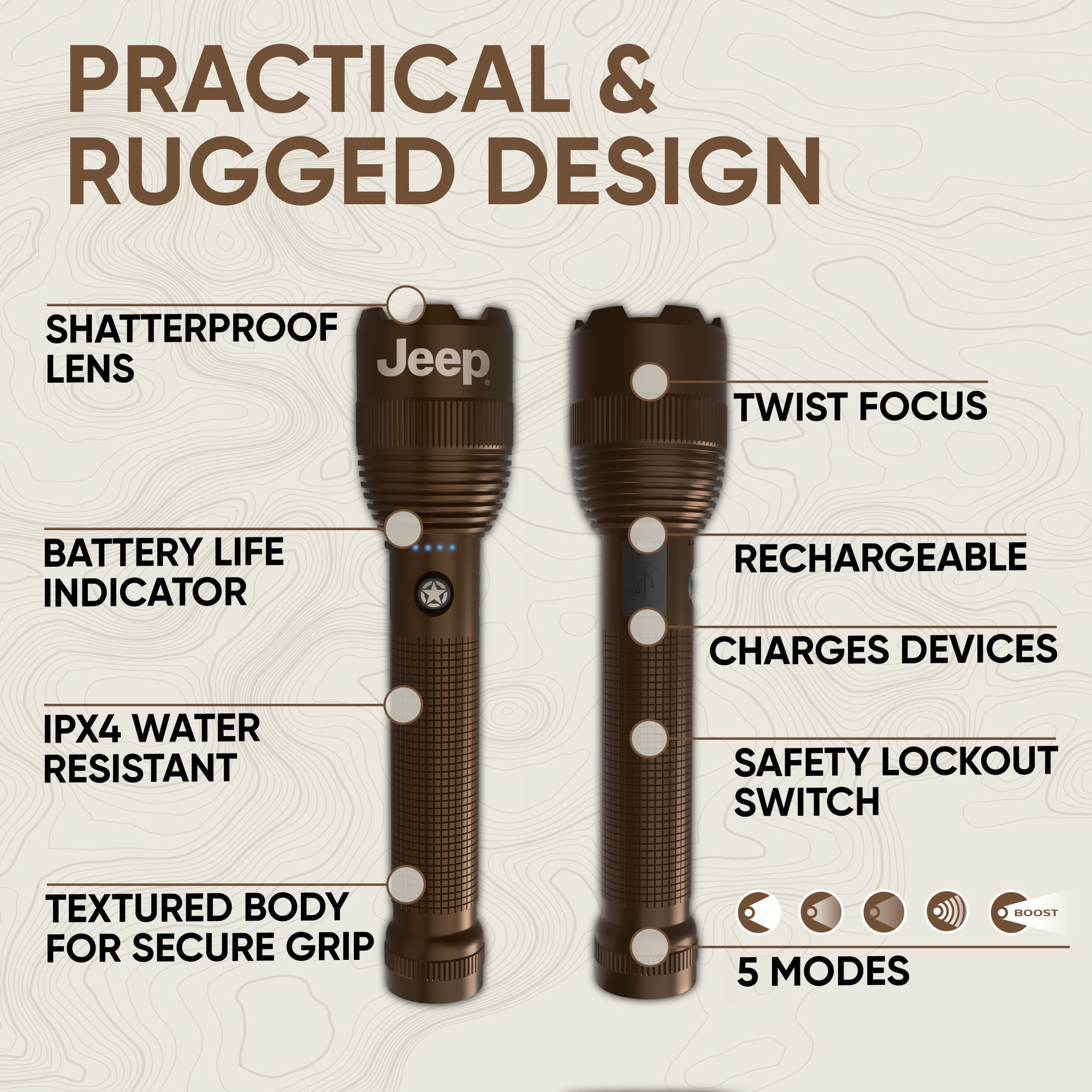 Jeep Rechargeable LED Flashlight, 10,000 Lumens, High Lumen Metal EDC Torch, Ultra Bright for Camping, Hiking, Tactical