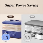 CURYMAY 2026 New Food Freeze Dryer Machine for Home - Smart Digital Control&Quiet,Food Freeze Dryer for Fruits,Meat,Herbs&Pet Food,Dryer for Candy Not Dehydrator