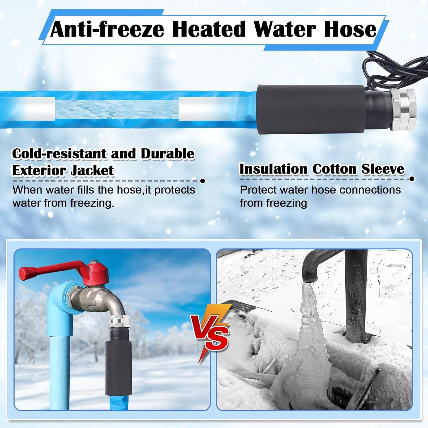 15FT Heated RV Water Hose, Temperature Down to -45°F, Energy-Saving Thermostat, 5/8" Inner Diameter, Heated Drinking Water Hose for Campers, Home, Agriculture