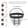 thumbnail image 4 of 6Pack No.4 Reusable Coffee Maker Basket Filter for Filters, Fit Most 8-12 Cup Basket Drip Coffee Machine, 4 of 6
