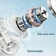 thumbnail image 4 of Travel Cooling Fan Handheld Portable Mini Fan 5 Speed Handheld High Speed Fan Travel Fan for Outdoor Indoor Activity, 4 of 4