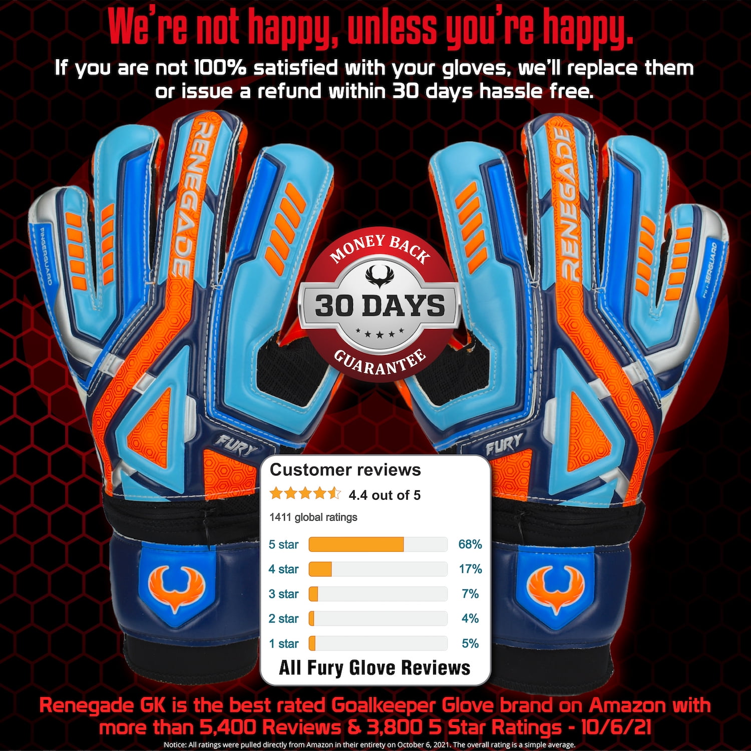 Renegade GK Fury Nightfall Goalie Gloves with Pro-Tek Finger Renegade GK Fury Nightfall Goalie Gloves with Pro-Tek Finger