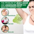 thumbnail image 4 of Armpit Odor Cream Can Relieve The Odor Embarrassment And Keep Clear And Dry, 4 of 9