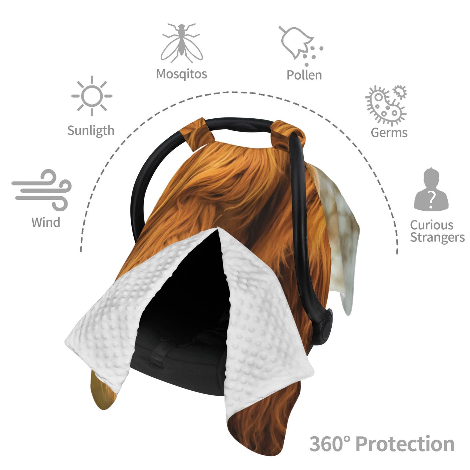 Car Seat Cover Baby - Yak (7) Breathable Infant Car Seat Cover for Baby Carseat, Lightweight Comfort Baby Essentials Must Haves Newborn Stuff for Girl Boy