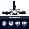 thumbnail image 2 of 300 Lumen Super Bright LED Headlamp  Flashlight Rechargeable Head Light Waterproof Adjustable Headband Work Headlight, 2 of 5