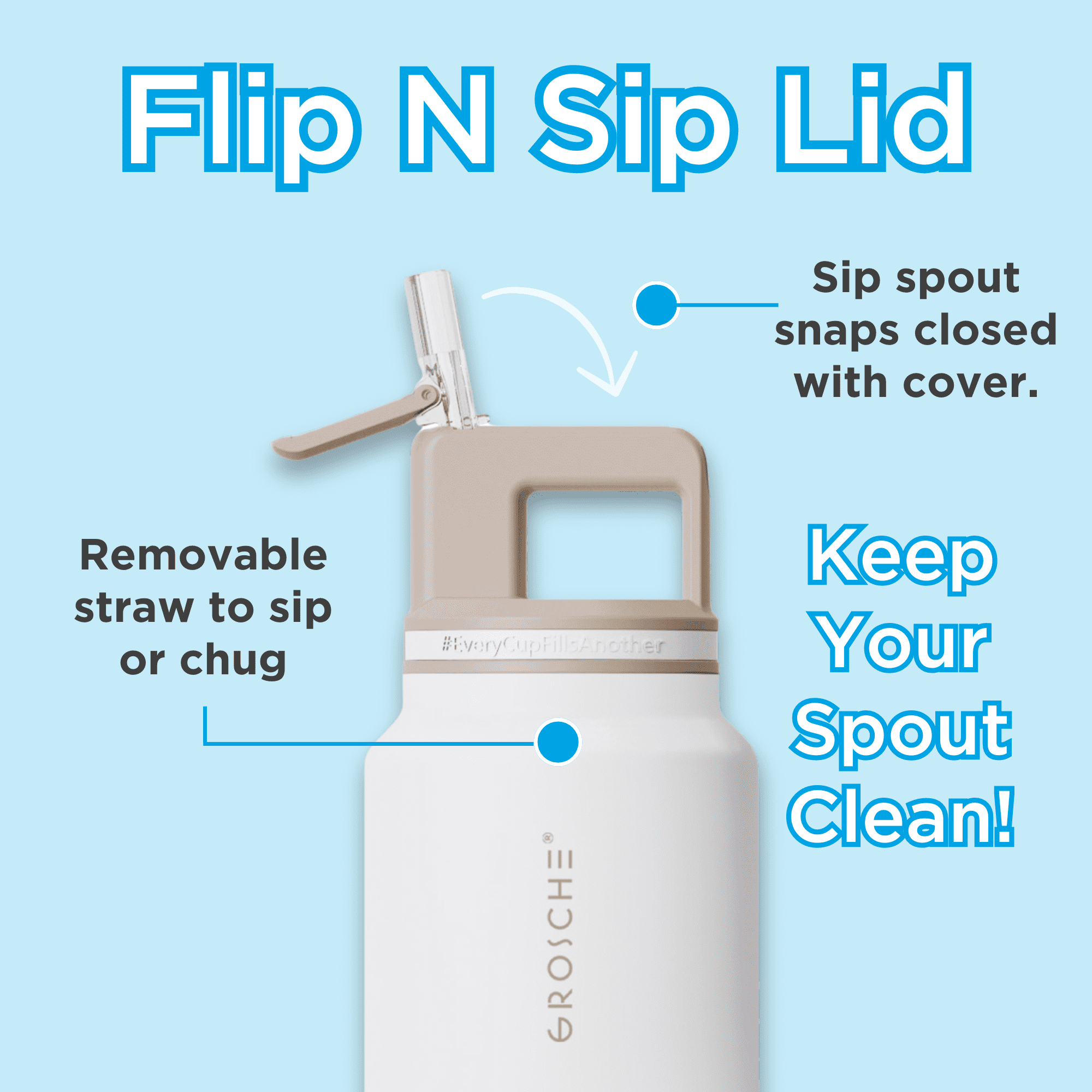 GROSCHE ALPINE Flip n' Sip 40oz Insulated Water Bottle - Stainless Steel triple insulated vaccuum, Leakproof Flask with Straw lid- Perfect for Gym, Travel & Outdoor use Extreme insulation