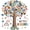 Bohemian, variant on 108 Sheet Tree Bulletin Board Set - Classroom Tree Bulletin Board Set Heart Cutouts Classroom Bulletin Wall Decor Supplies for School Elementary Teacher Chalkboards (Bohemian)