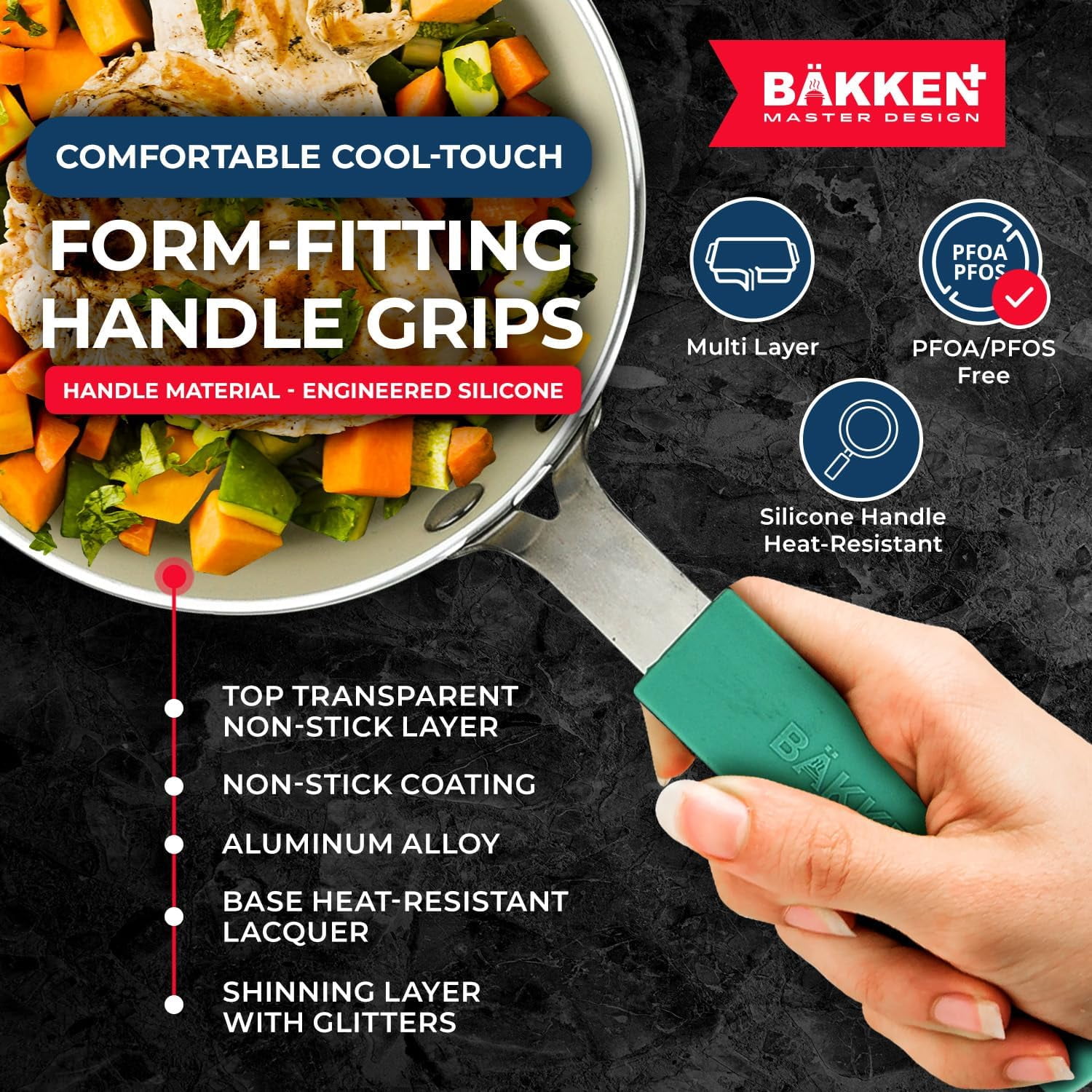 Bakken-Swiss 2-Piece Mini Egg Pan Set – 5.5" Non-Stick Frying Pan with Spatula, Cool-Touch Handle, Heat Resistant to 400°F, Food-Grade Safe, Aqua