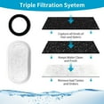 thumbnail image 4 of Filtros de fuente de agua Cat para fuente de acero inoxidable, 4 of 8