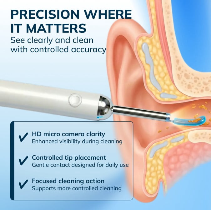 Swissker by Swissklip EarClix Electric Ear Wax Removal Kit with Camera – Pro HD LED Ear Cleaner – Wireless App Control – 3 Silicone Tips – Rechargeable Waterproof Otoscope Earwax Remover Tool