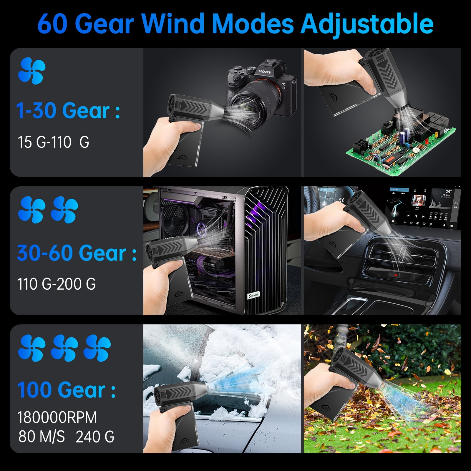 CasaHDG Compressed Air Duster with 180,000 RPM Motor, Cordless Electric Blower for Keyboard, PC, Car Interiors & Snow Cleaning – 10,000mAh Power Bank & LED Light Included