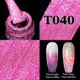 thumbnail image 1 of Azúcar UR 7,5 ml amarillo neón brillo reflectante Gel esmalte de uñas brillante Auroras Gel de uñas barniz para decoración de uñas barniz semipermanente Tan Jianjun unisex, 1 of 2