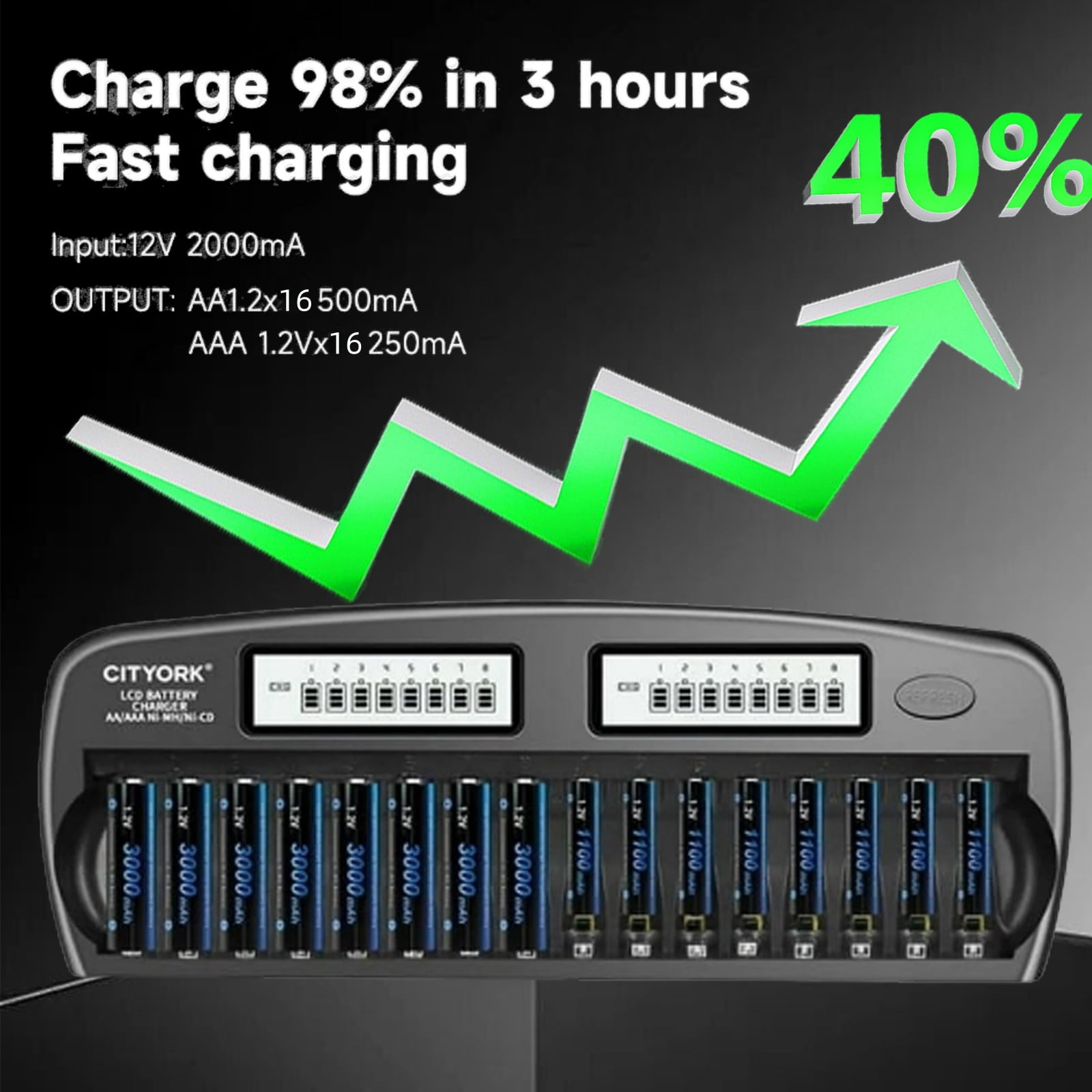 16 Pack AAA Ni-MH Rechargeable Batteries 1100mAh with 16 slot battery charger with discharge function, suitable for AA AAA nickel hydrogen/nickel cadmium batteries (fast charger)