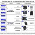 thumbnail image 2 of Yimei Sac à Dos pour Appareil Photo Professionnel pour Appareil Photo Reflex Numérique/slr Sans Miroir Étanche, Étui Compatible pour Sony Canon Nikon, 2 of 5