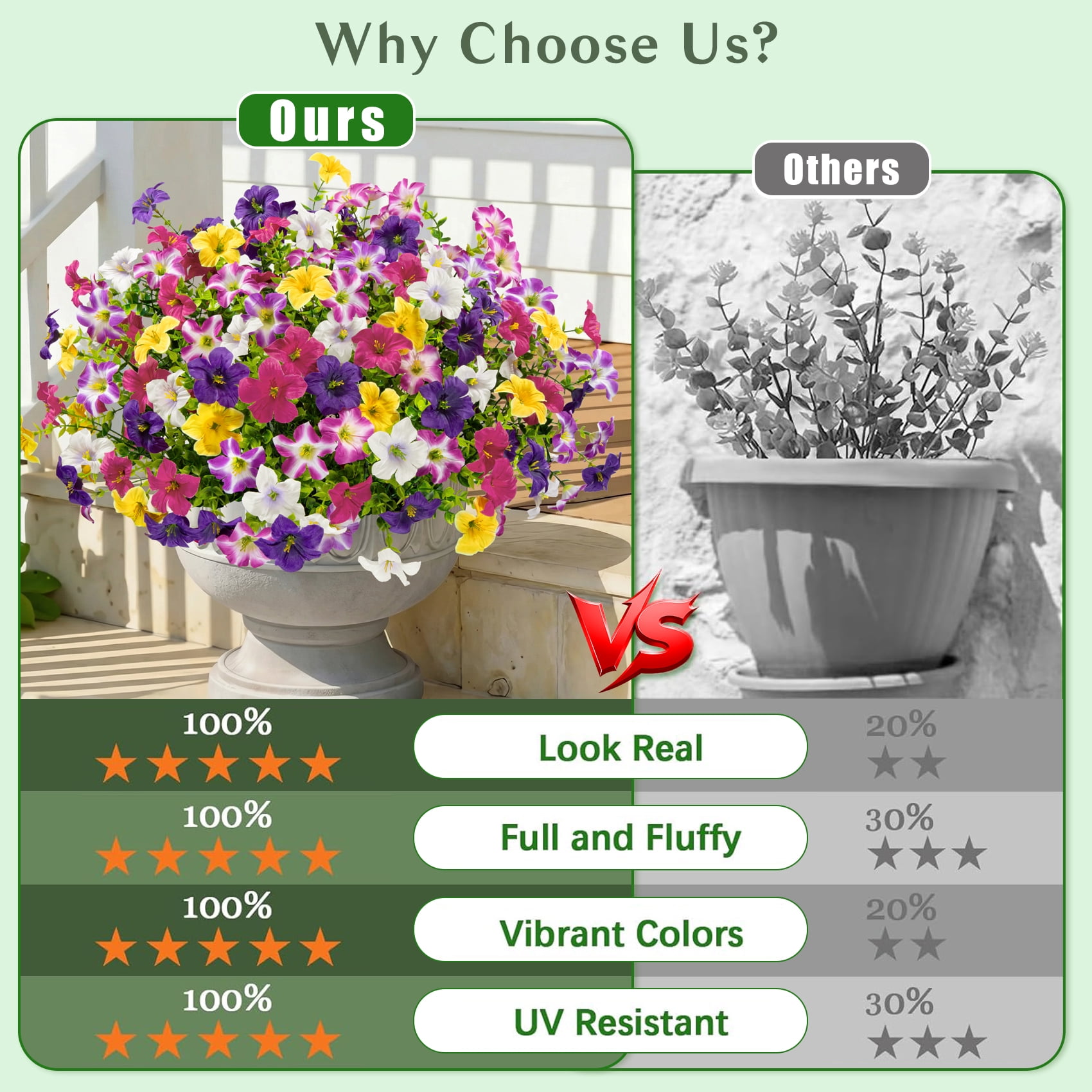 AcerichFad Artificial Flowers Outdoors, 12 Bundles Fake Silk Flowers Faux Plants for Outside Spring Summer Garden Porch Window Home Decor, Multicolor