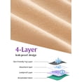 thumbnail image 2 of Airmenty Period Underwear for Women Leak-Proof Briefs for Heavy Flow Menstrual Panties 3-Pack, 2 of 5