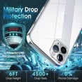 thumbnail image 5 of Crystal Clear Case for iPhone 11 Pro, [Not Yellowing] [Camera Protection] [Military Grade Drop Tested] Transparent Shockproof Protective Phone Case Soft Silicone Slim Cover, 5.8 inch, Silver, 5 of 15