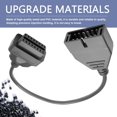thumbnail image 4 of OBD1 Scanner Connector, 12 Pin to OBD2 16 Scanning Diagnostic Extension Tool Cable Replacement Accessories, Suitable for Most Cars (Black) -, 4 of 6