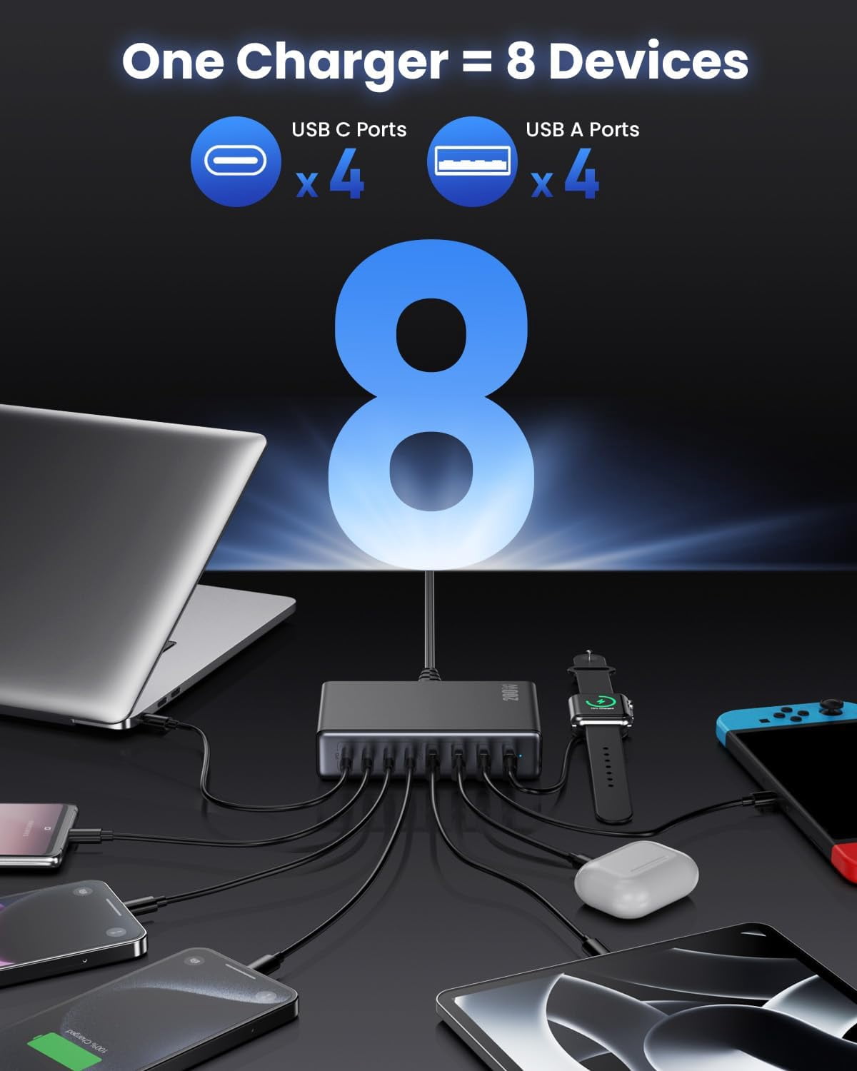 200W USB-C Charging Block, GaN IV 8-Port Charging Station, QC4.0 Fast Charging Station Hub+PD 65W USB C Laptop Charging Adapter, Compatible with MacBook Air/Pro, Dell, iPhone 17/16/15, iPad