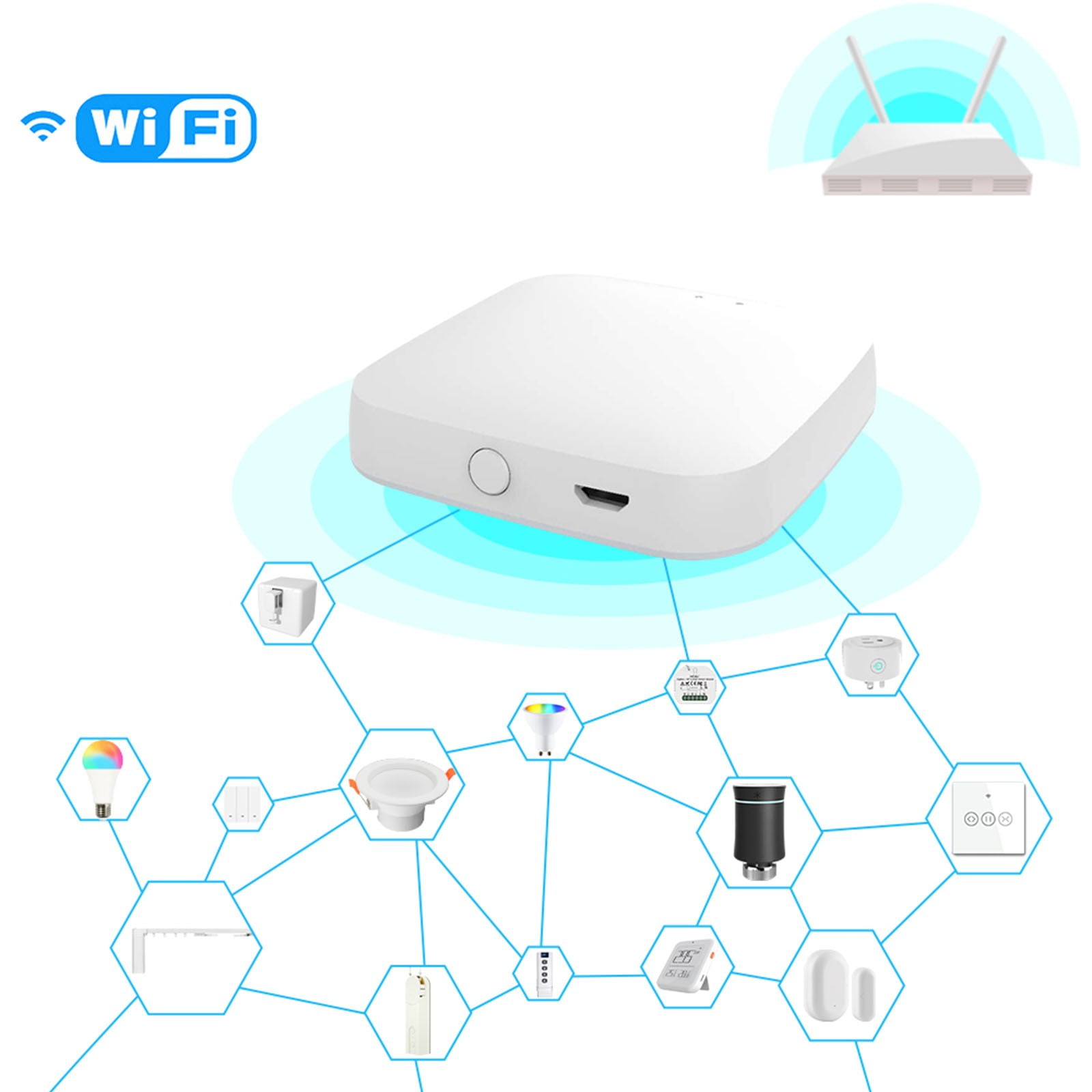 Hmsavn Tuya Zig-bee 3.0 Hub Gate-way, Smart Home Wireless Remote Controller, Assistant.Work With All Tuya ZigBee3.0 Electronics