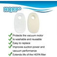 thumbnail image 3 of HQRP Foam & Felt Filter Kit for Shark Rocket DeluxePro HV319Q Hand Vac / HV320 HV320W HV321 HV321C HV322 HV322Q HV323 HV324 HV324Q UV422 Upright Vacuum Cleaner, 3 of 7