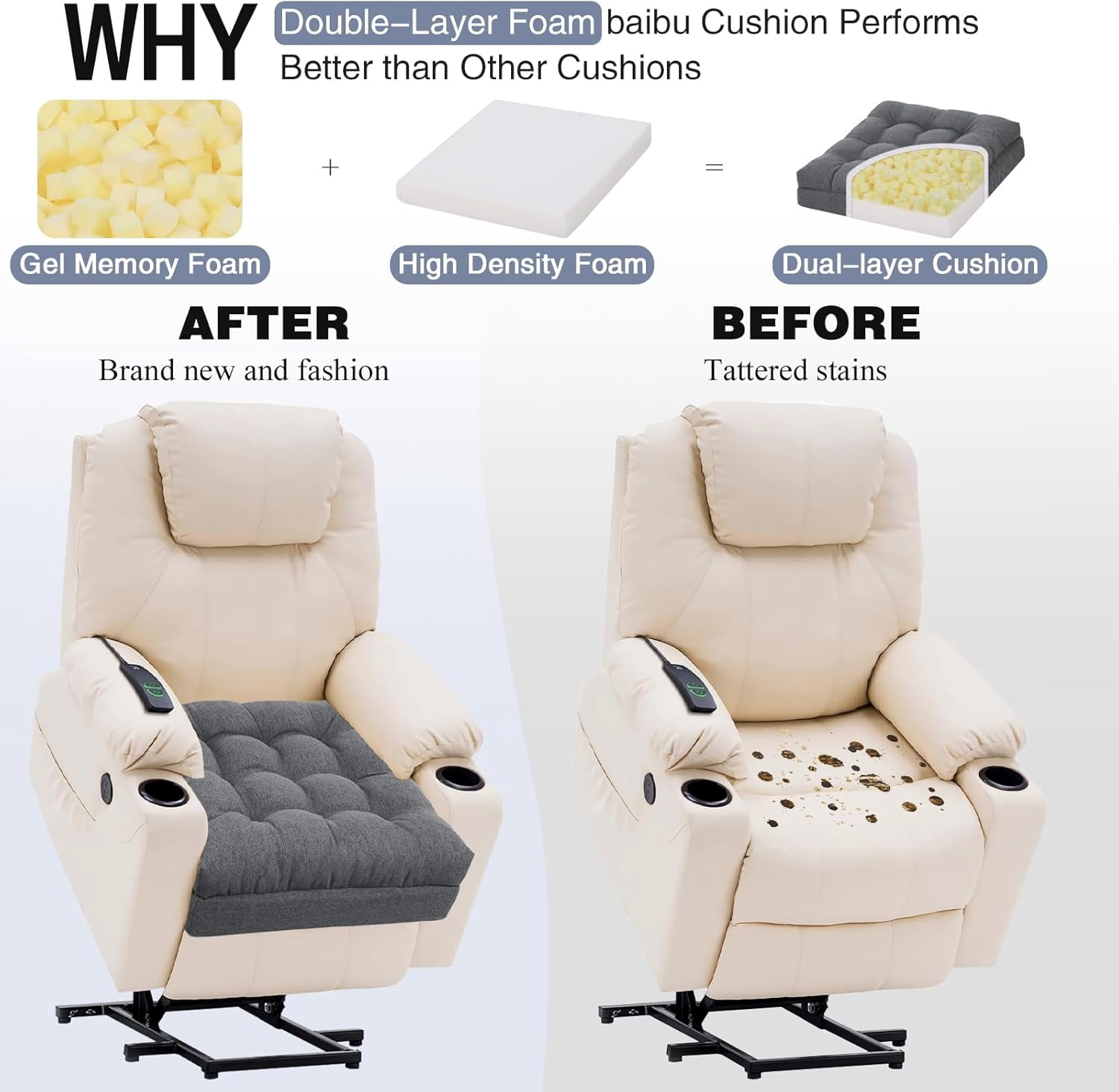 Extra Large Memory Foam Recliner Cushions for Elderly, 20x20x5 Inch Thick Dual-Layer Patent Design Non-Slip Recliner Seat Cushion for Couch for Easy to Stand Up & Reduce Hip & Lumbar Pain, Grey