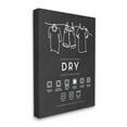 thumbnail image 3 of Stupell Industries Drying Procedure Guide Helpful Laundry Symbol Chart Graphic Art Gallery Wrapped Canvas Print Wall Art, Design by Lettered and Lined, 3 of 7
